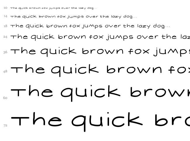 Short font waterfall