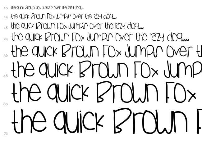 Sibs font waterfall