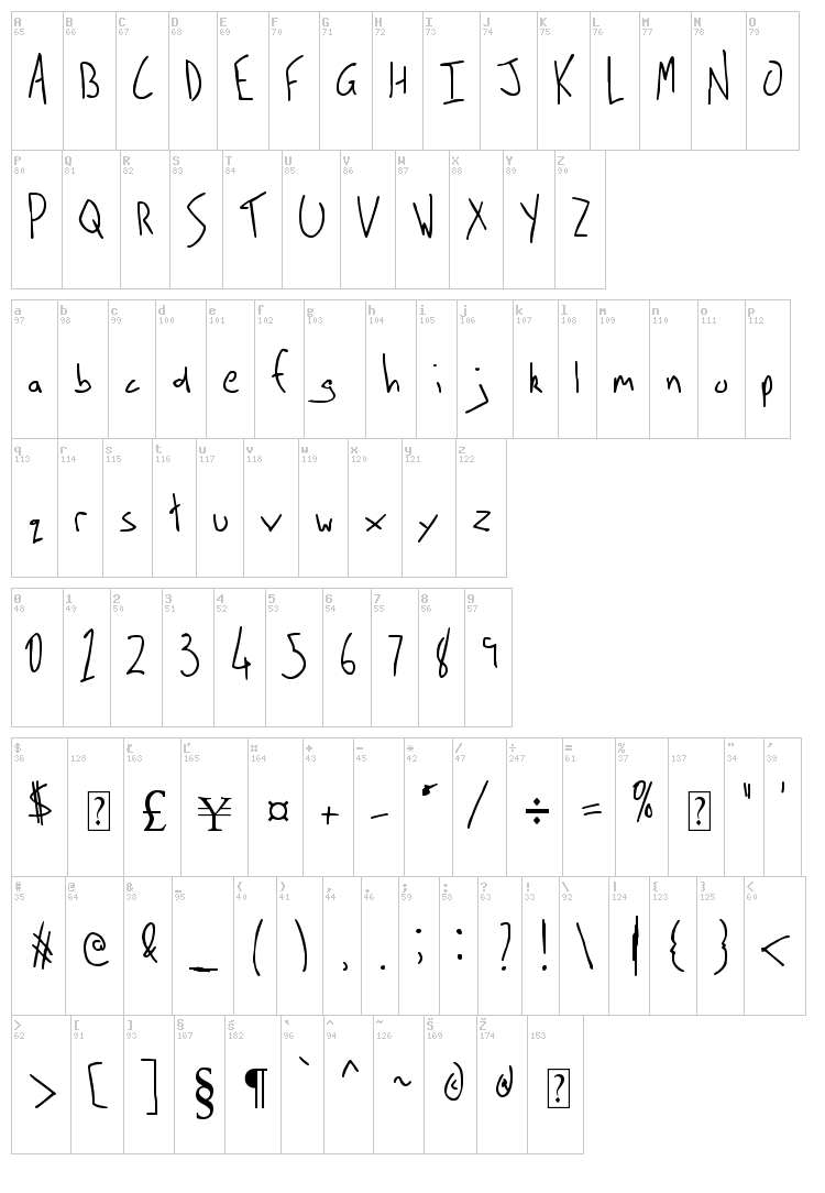 Sign Me Tarnias font map
