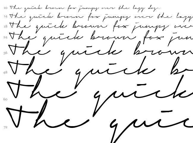 Signerica font waterfall