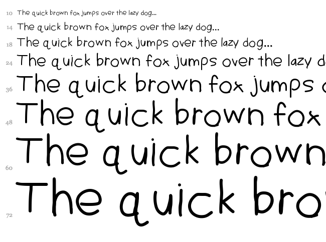 Sigs font waterfall