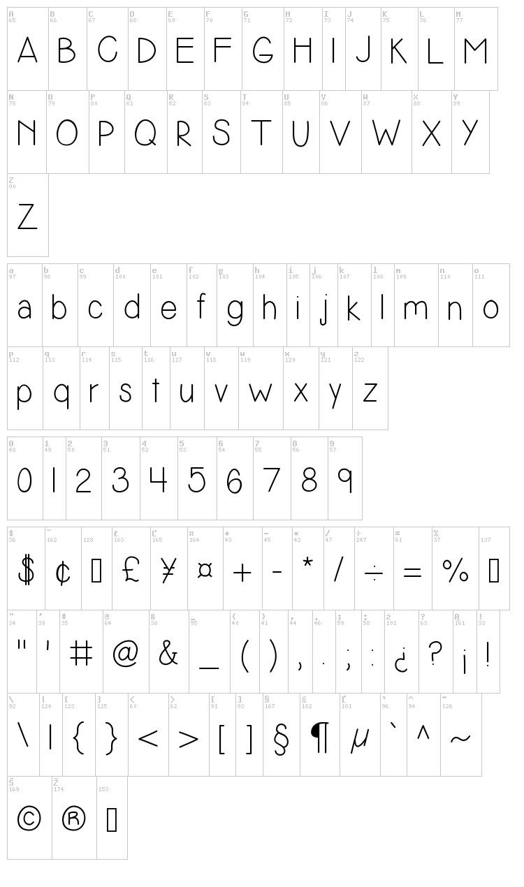 Simplicity font map