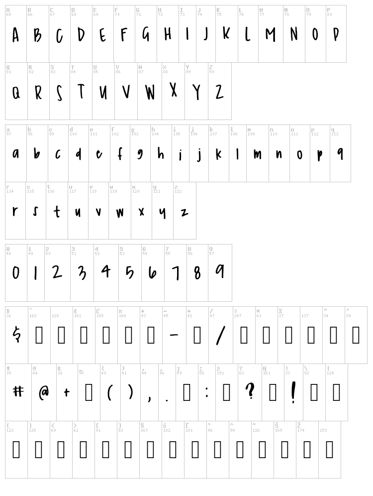 Simplicity font map