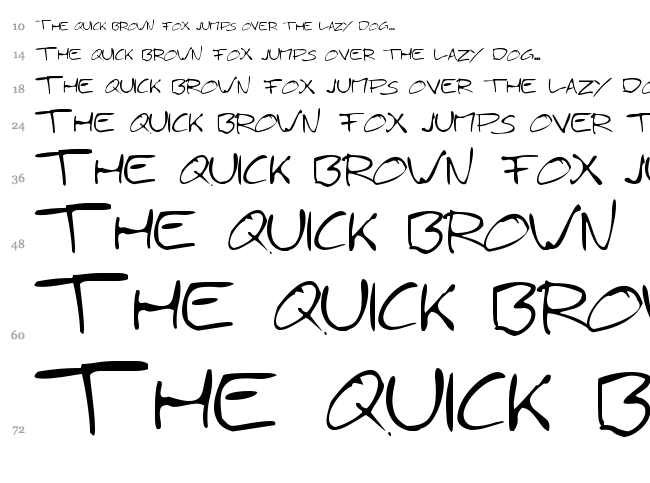 Simply 21 font waterfall