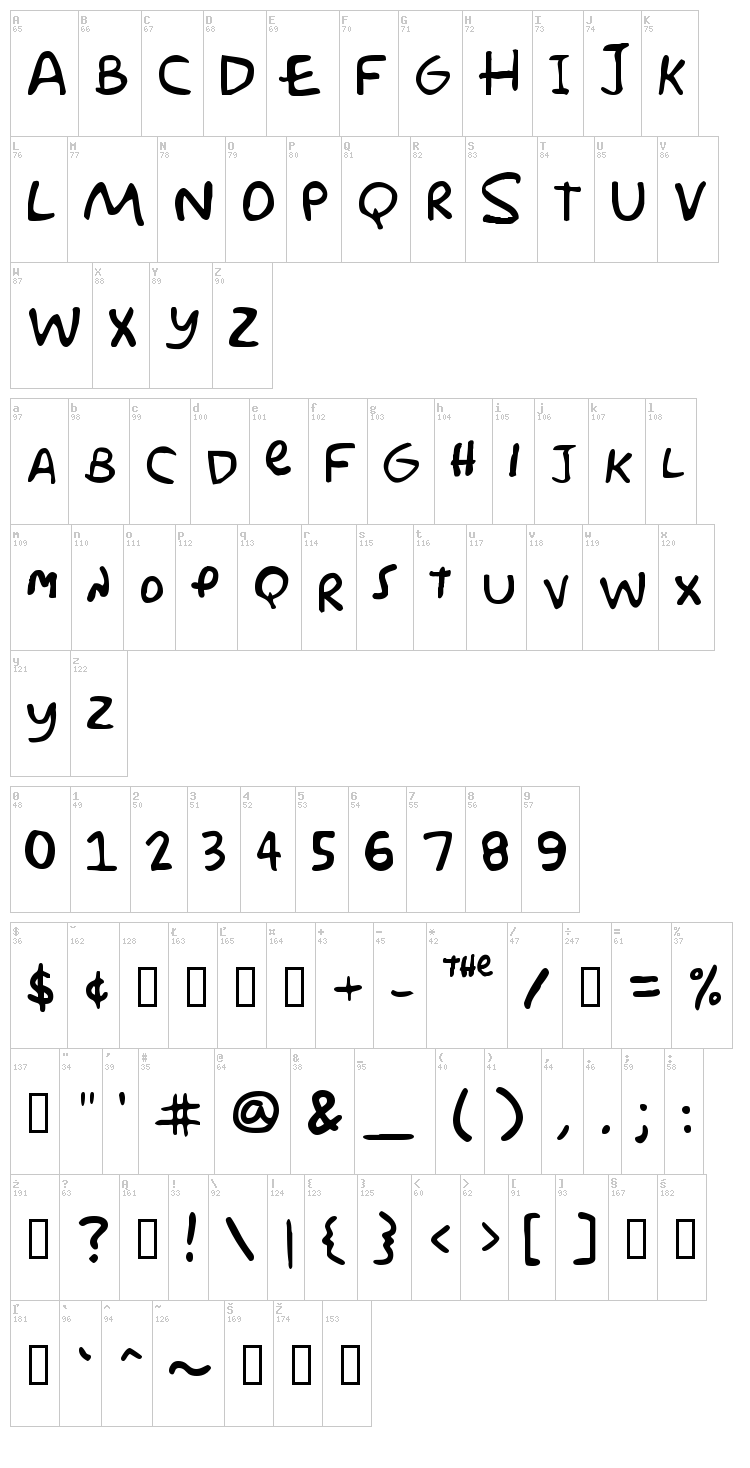 Simpsonfont font map