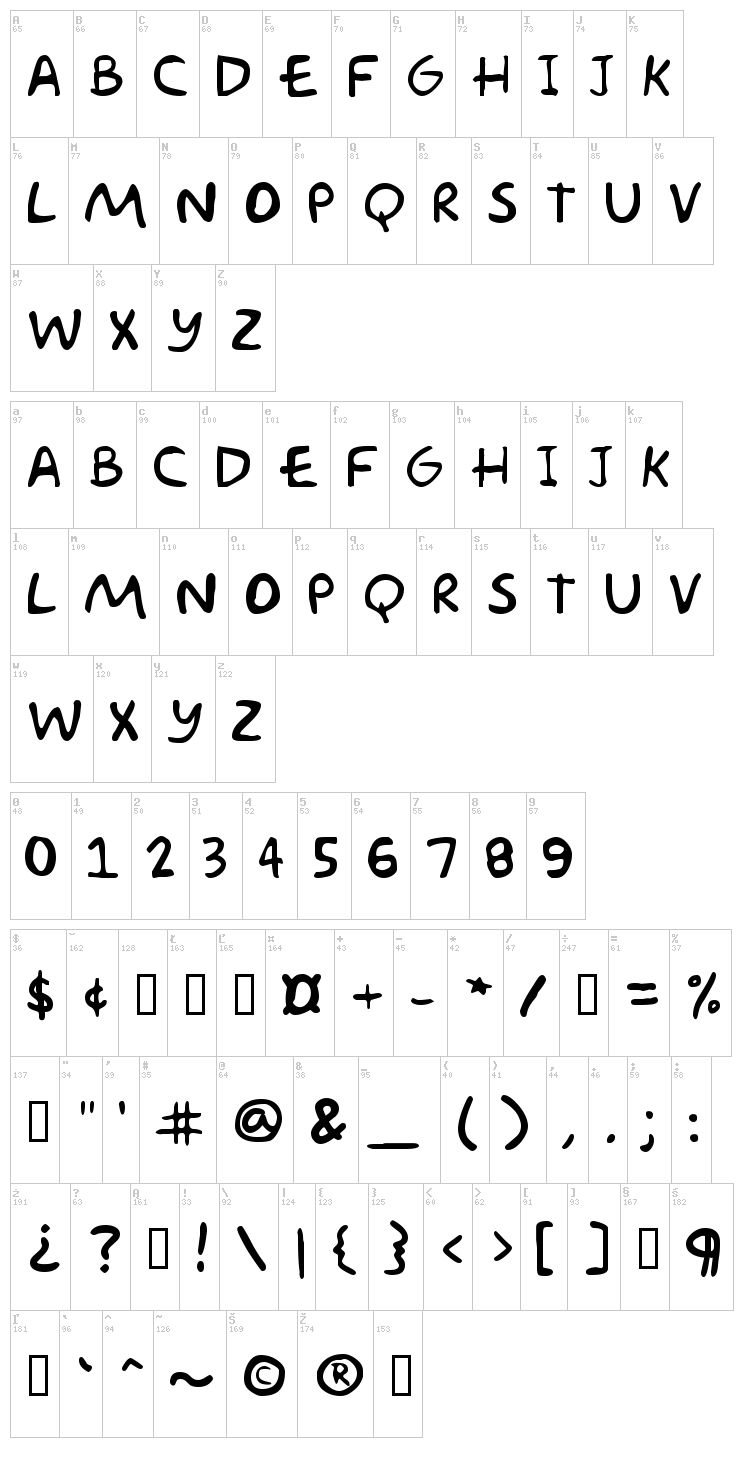 Simpsonfont font map