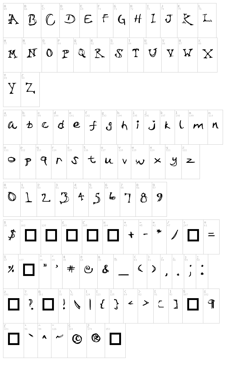 Sir Talks A Lot font map