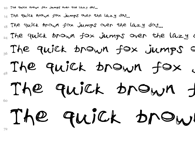Sir Talks A Lot font waterfall