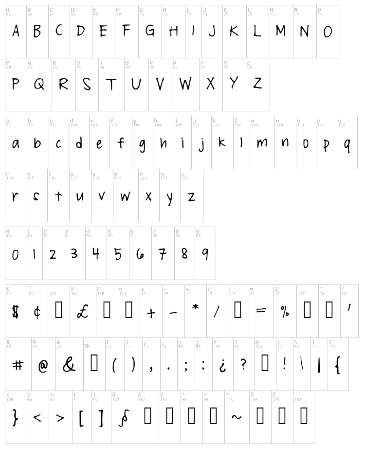 Sirislly font map