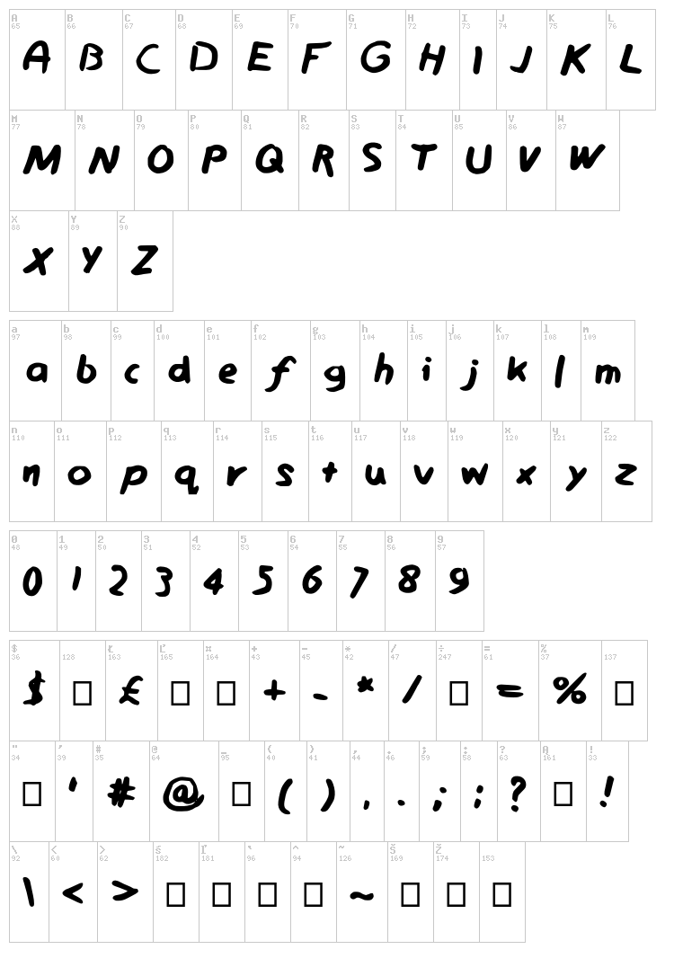 Sketchy font map
