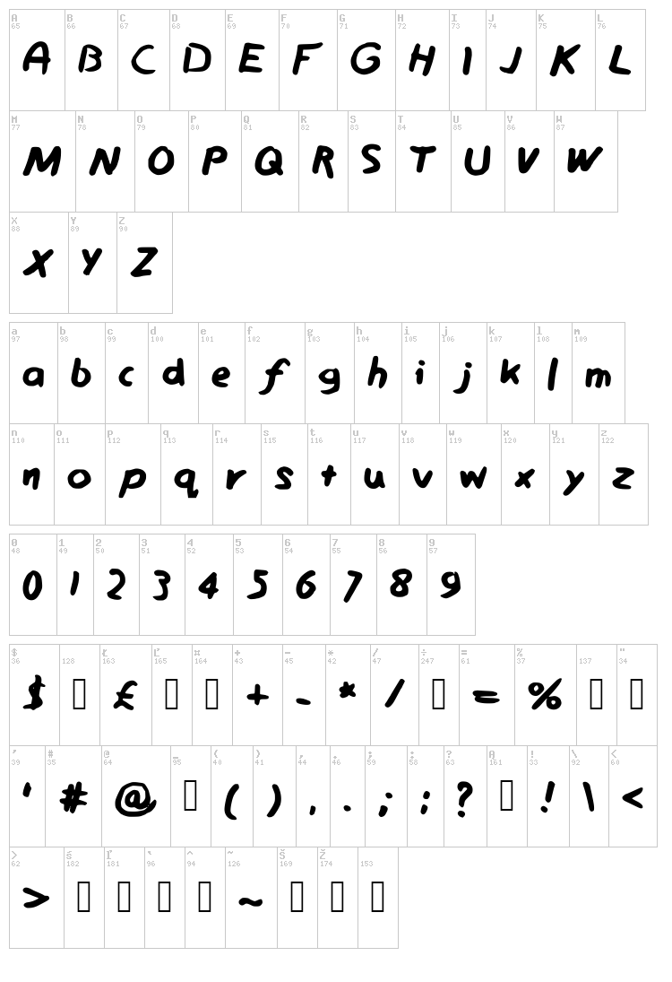 Sketchy font map