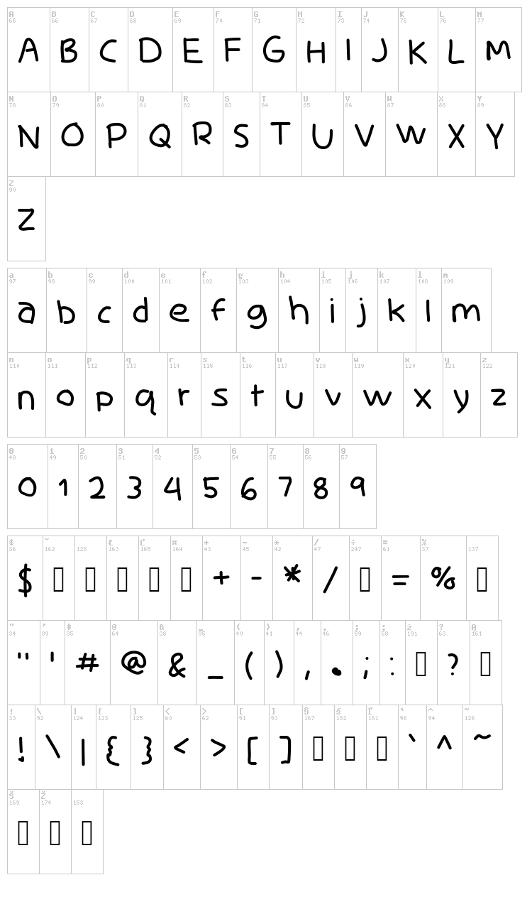 Skidoo font map