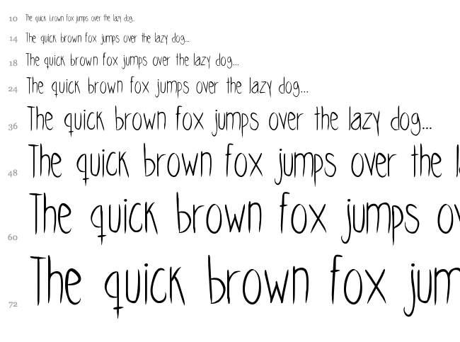 Skinny Cookies font waterfall