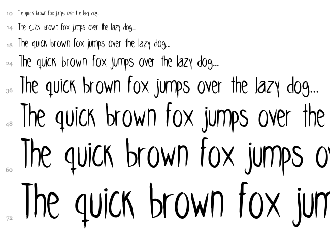Skinny Cookies font waterfall