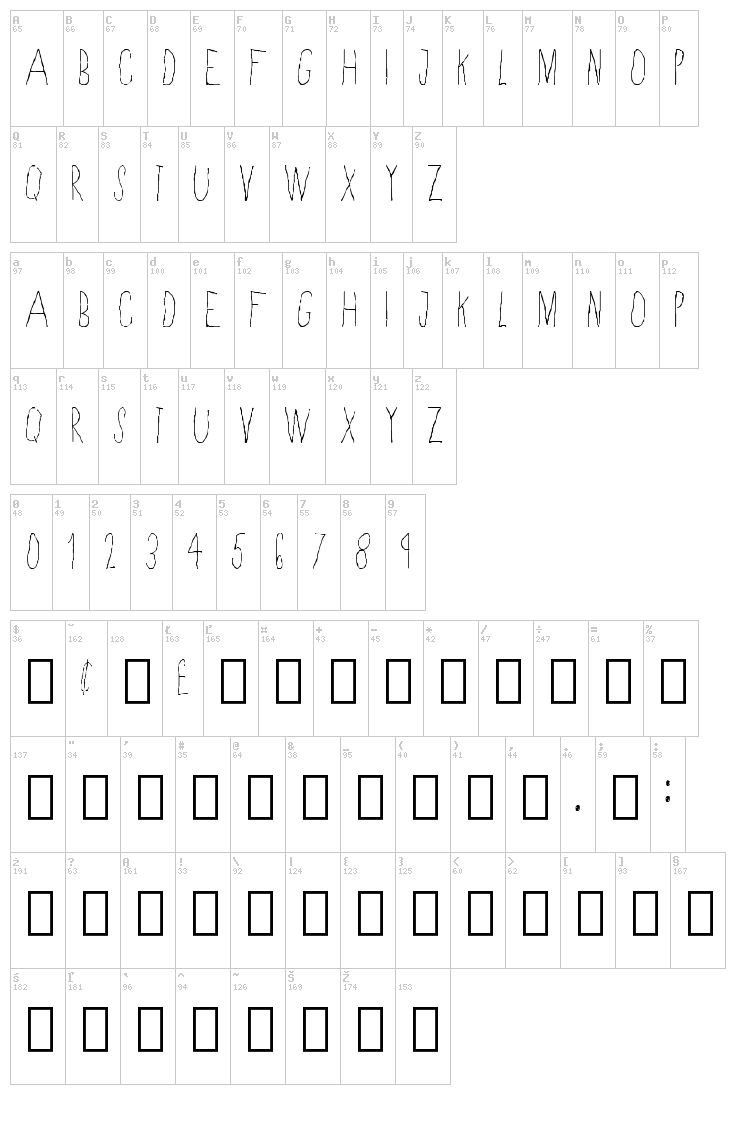 Skinny font map
