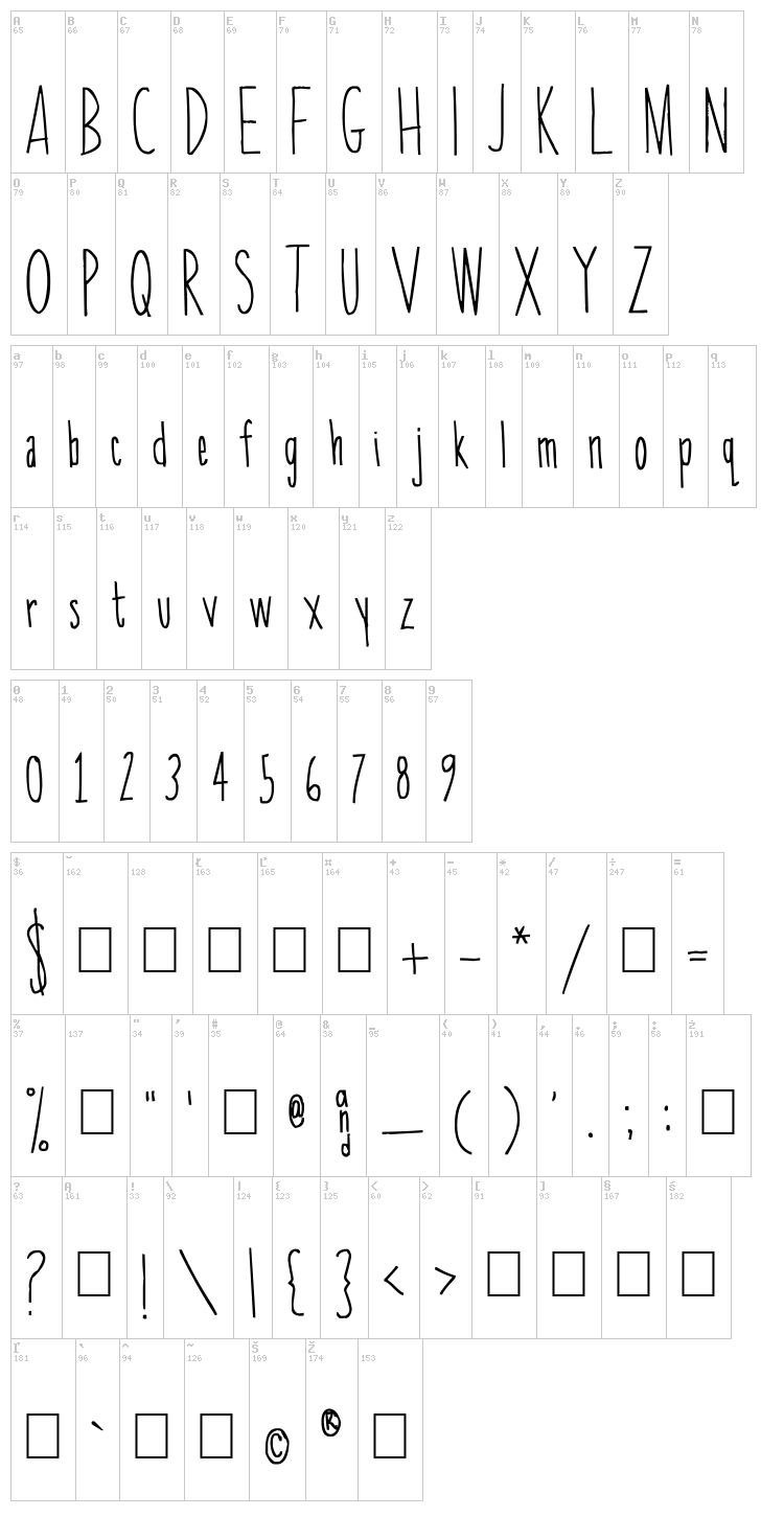 Skinny Chick font map
