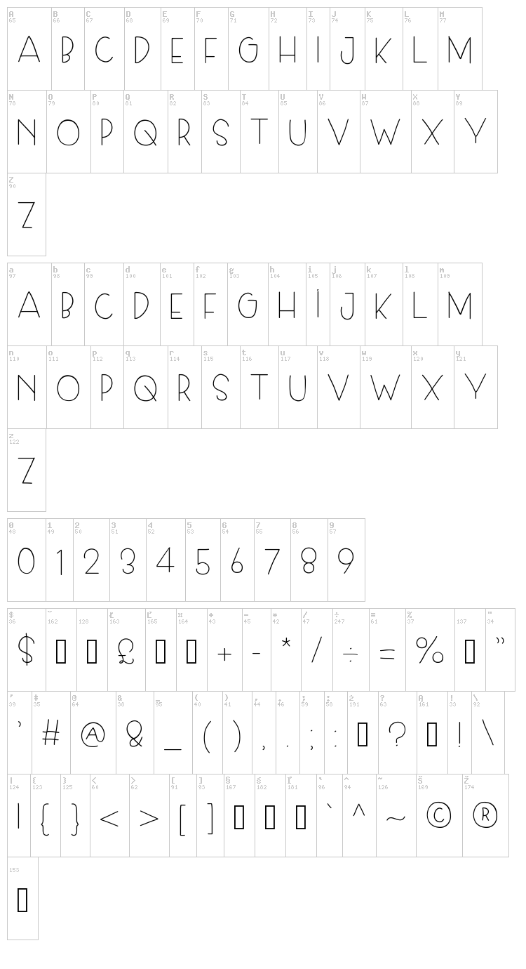 Skip Leg Day font map