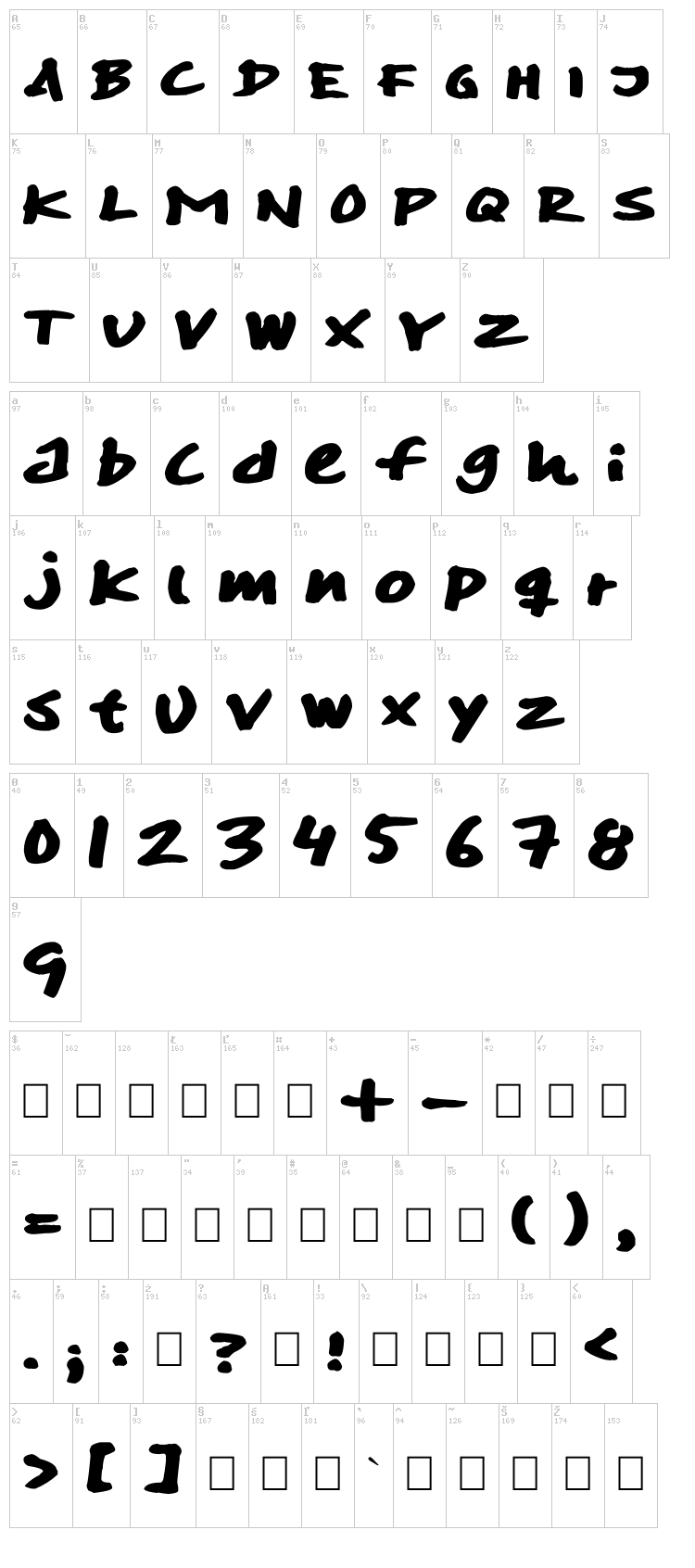 Skitser Marker font map