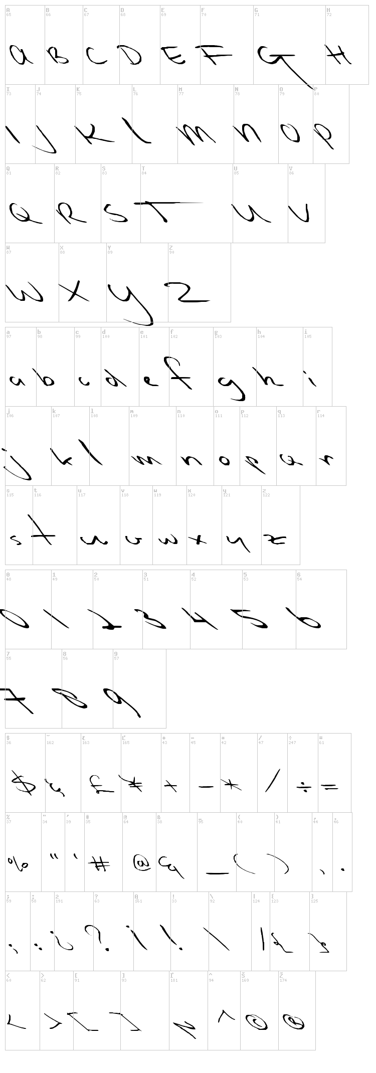 Slipstream Sweetheart font map