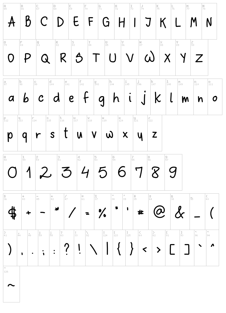 Sloppy Hand font map