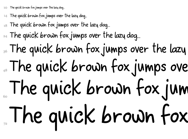 Sloppy Hand font waterfall