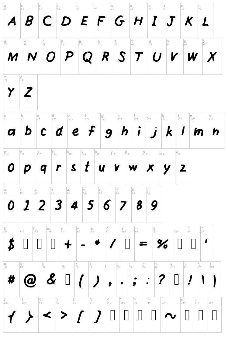 Sloppy Dragon VL font map