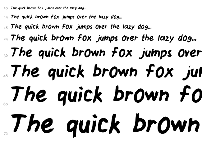 Sloppy Dragon VL font waterfall