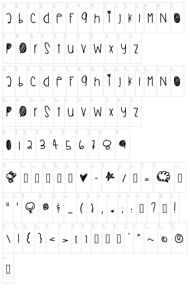 Smitten Over U font map