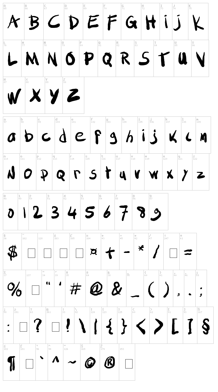 SML Fat Marker font map