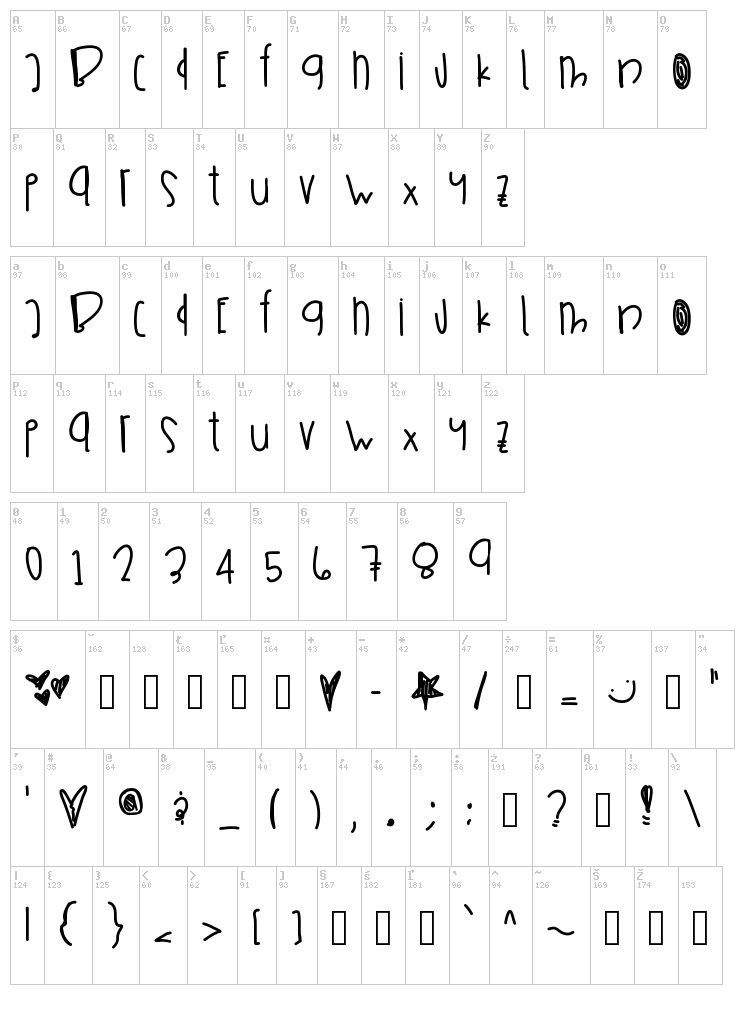 Sneaker Hunting font map