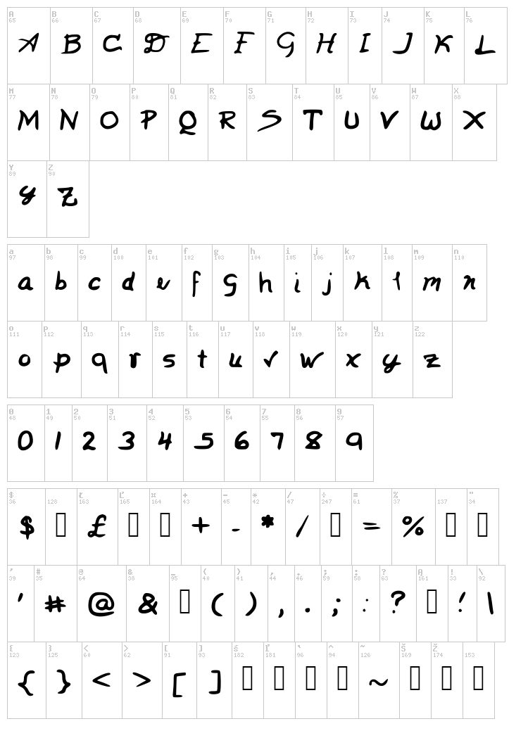 Solve font map