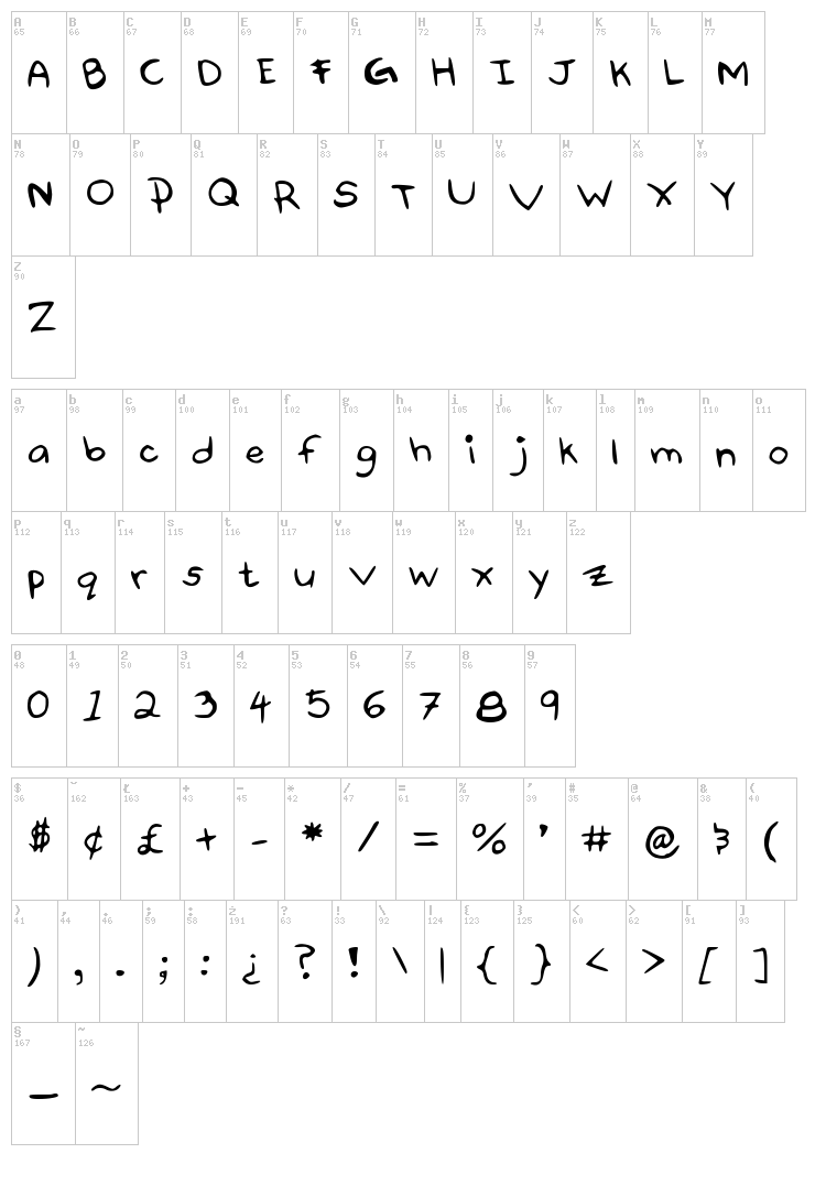 Some Animal font map