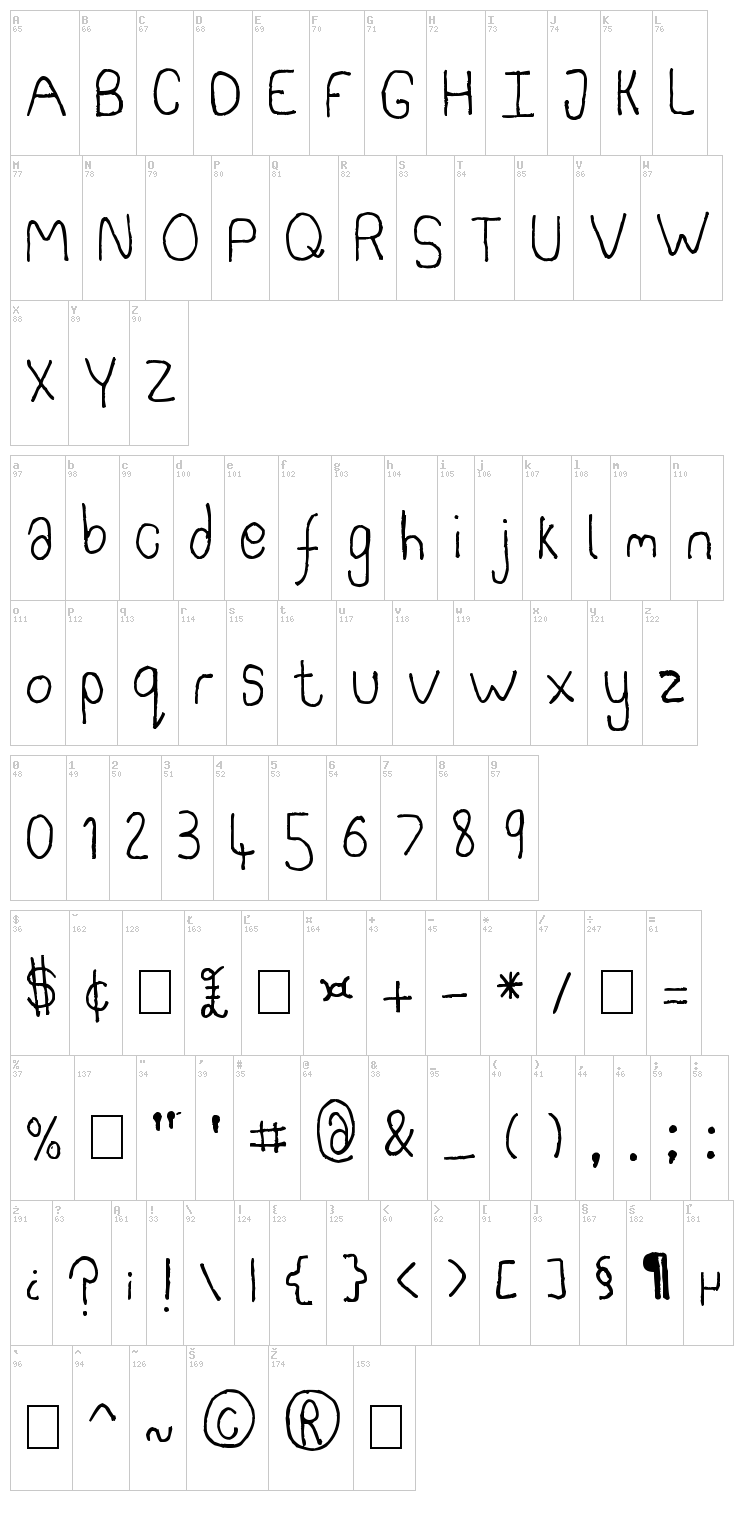 Somebercum Sans Serif font map