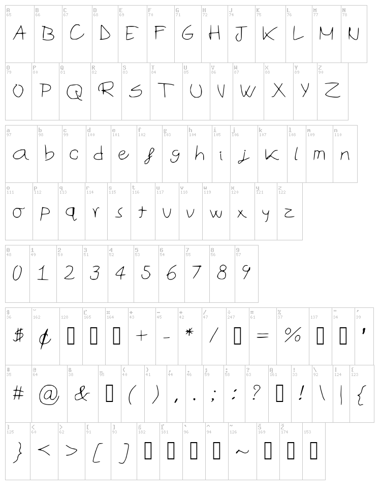 Sonny Moore font map