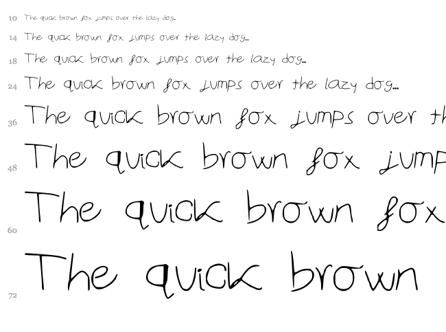 Sonny Moore font waterfall