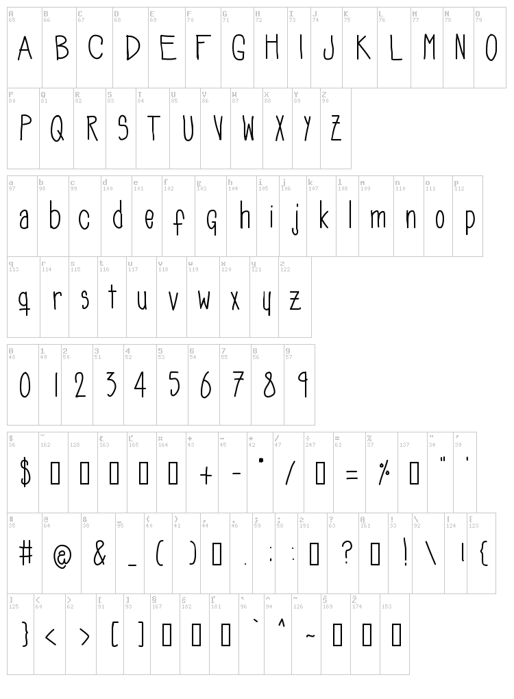 SoozieQs font map