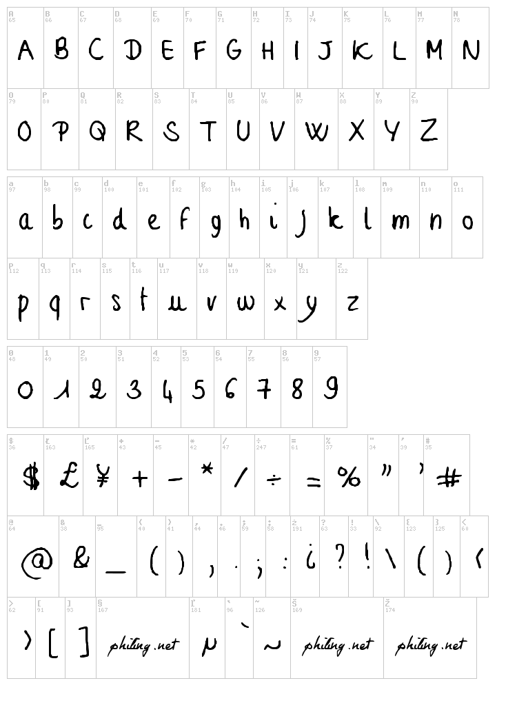 Sophie font map