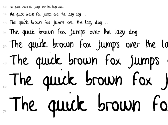 Sophie font waterfall