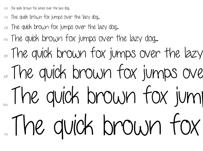 So Posh font waterfall