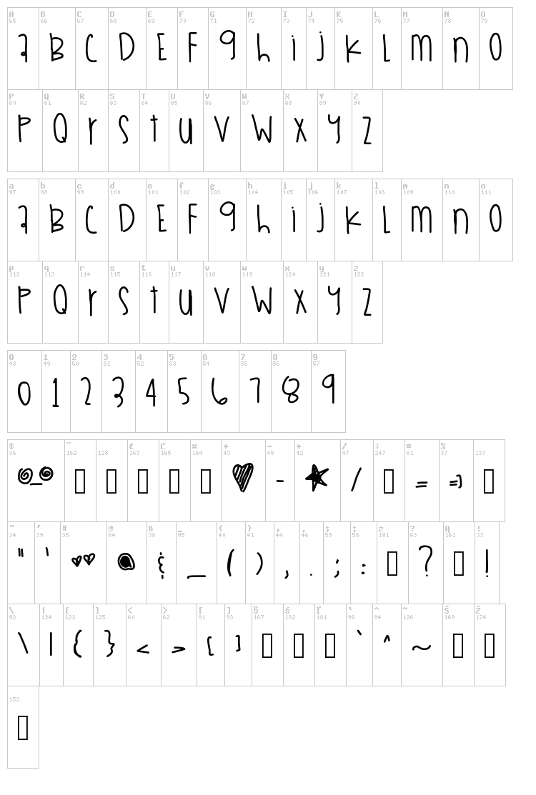 South Beaches 9 font map