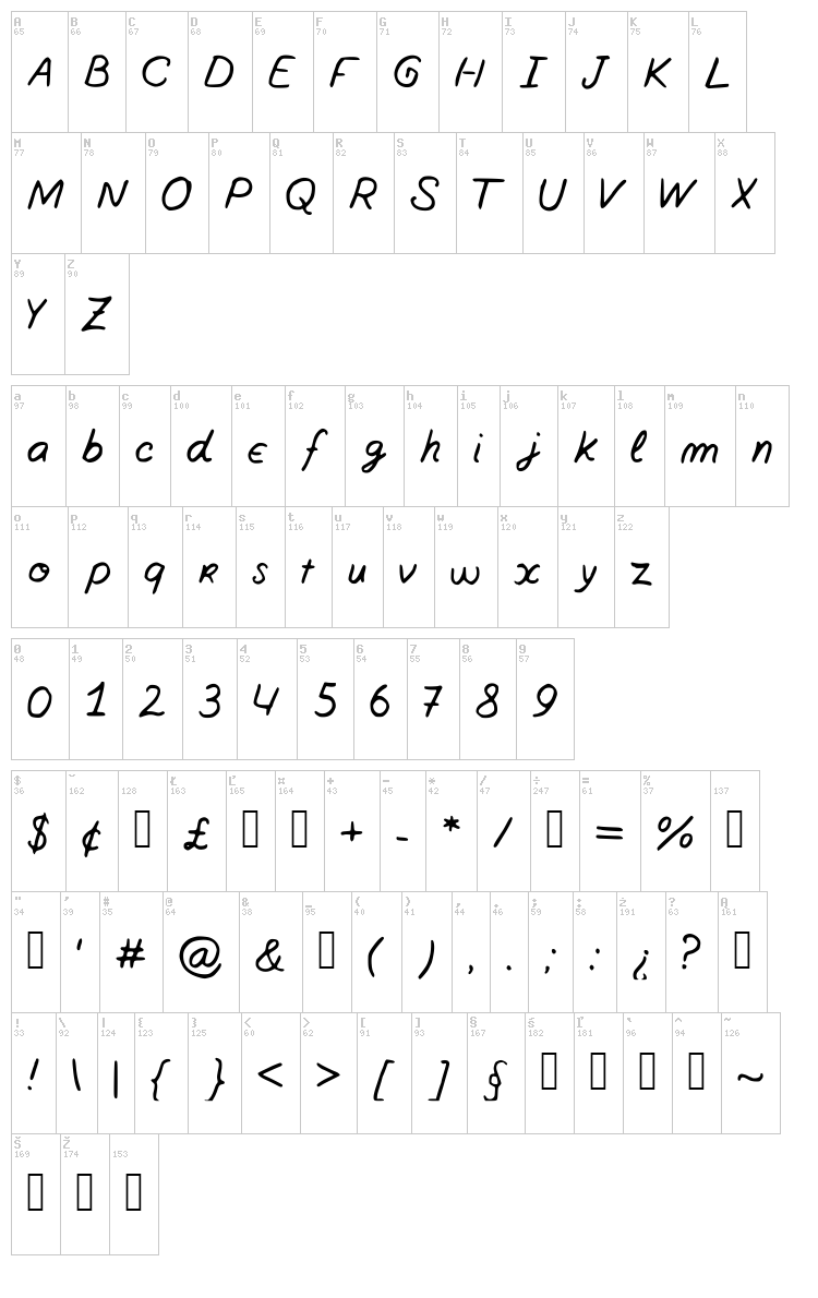 South of knowing why font map