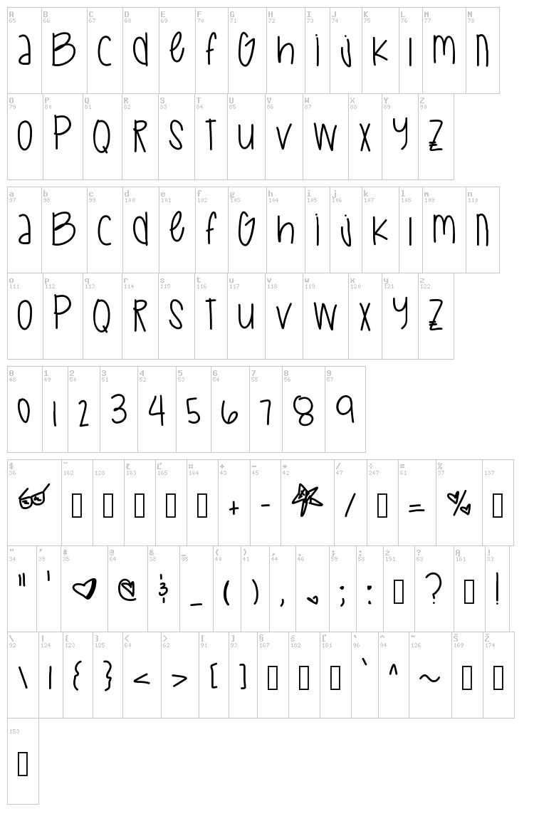 Space Romance font map