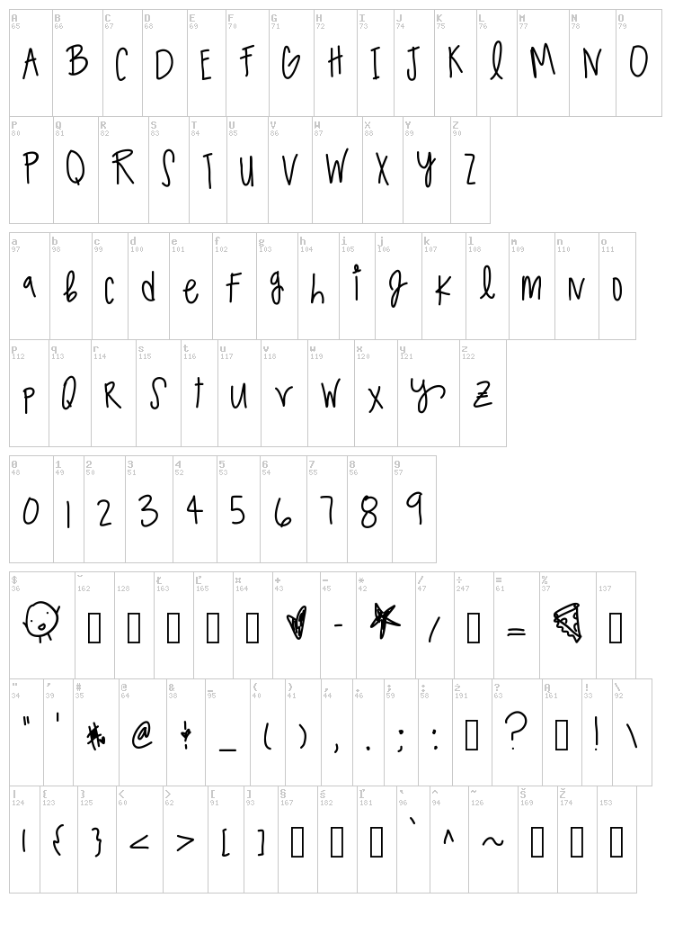 Sparkling Soda font map