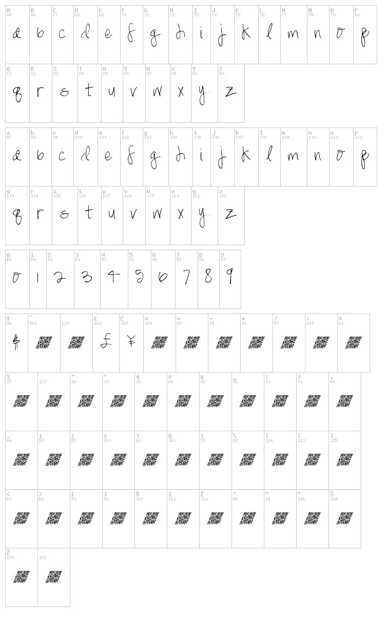 Spring Daisy font map
