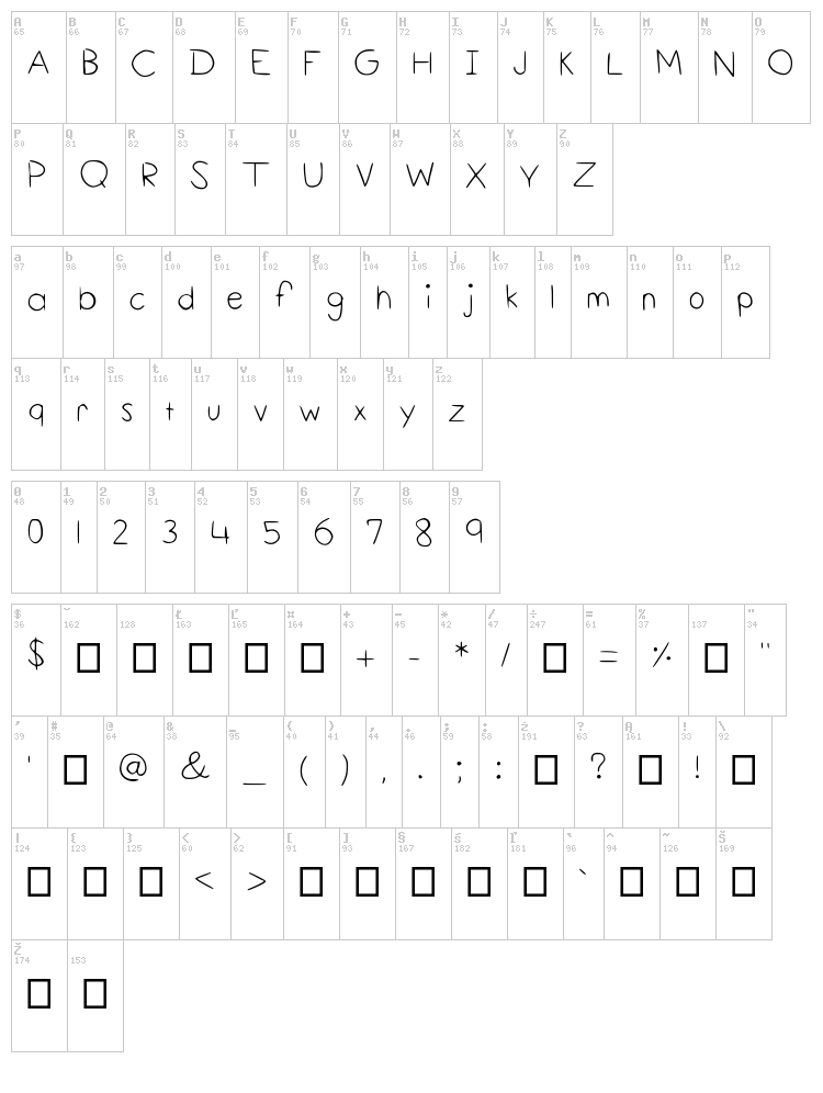 Squid font map