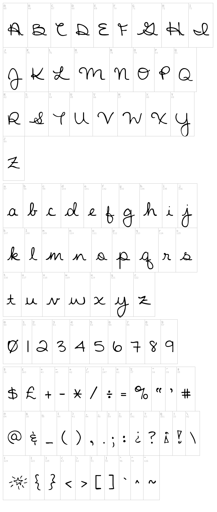 Stars From Our Eyes font map
