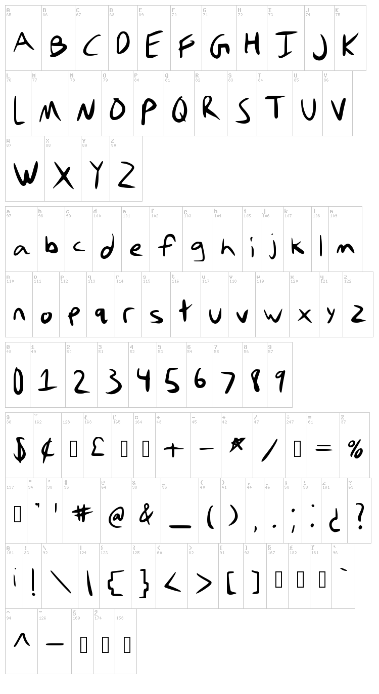 Stefanie font map