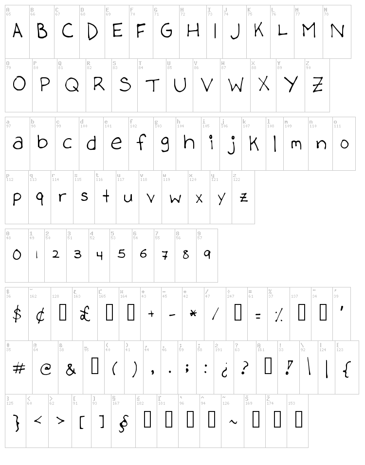 Stephanieee font map