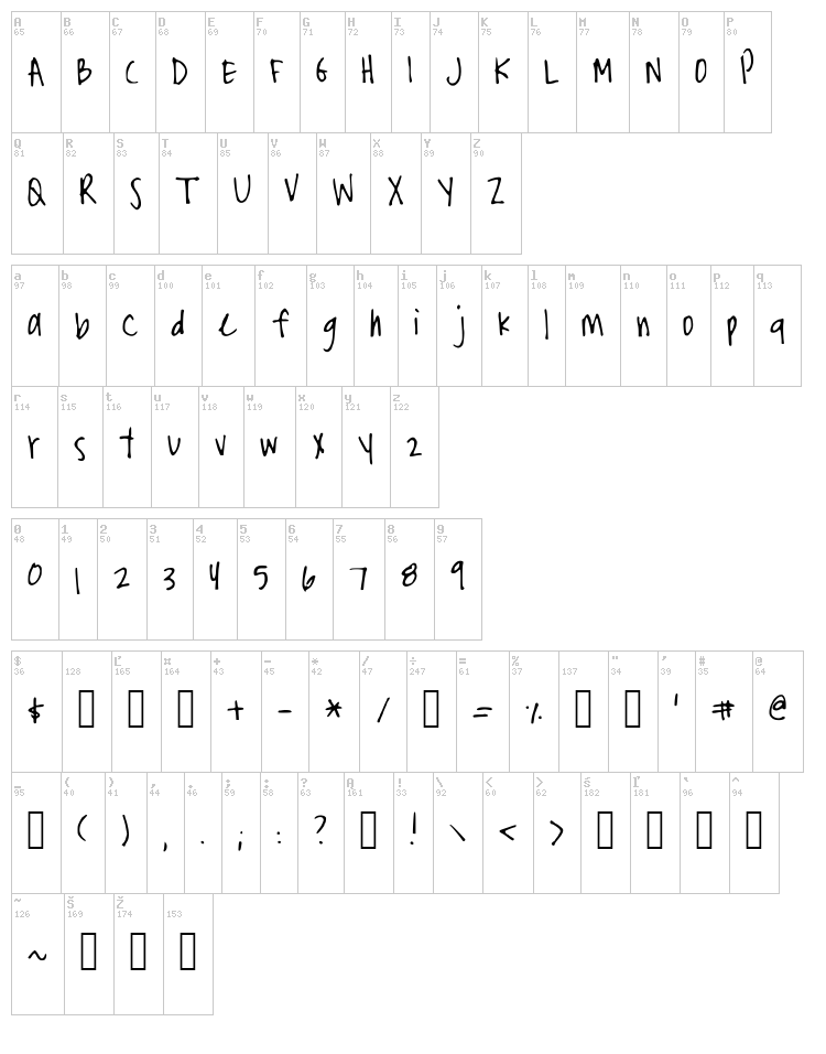 Stormys Narrow font map