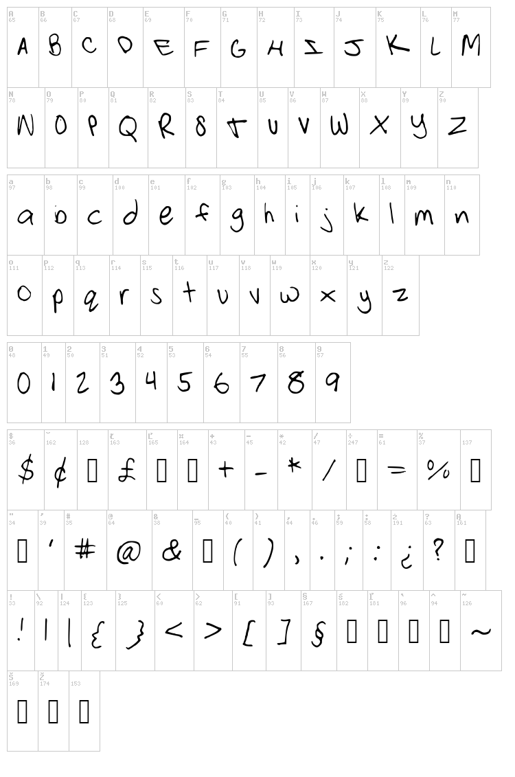 Strawberry Pink Child font map